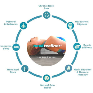 Cervical & Thoracic Stretcher