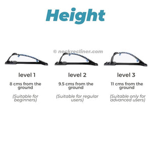 Cervical & Thoracic Stretcher