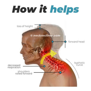 Cervical & Thoracic Stretcher