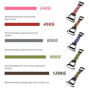 Premium Latex  Resistance Band